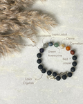Tula Men 7 Chakra Bracelet