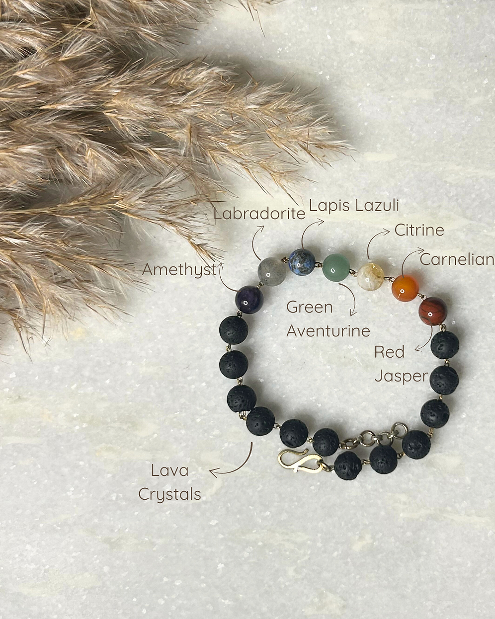 Tula Men 7 Chakra Bracelet
