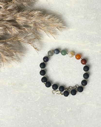 Tula Men 7 Chakra Bracelet